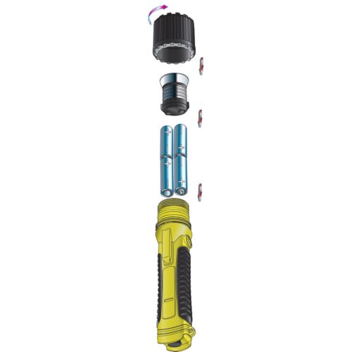 euro-protection 71900 atex elemlámpa robbanásbiztos