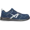 termék:  ALBATROS Albatros Twister DY Navy Low S1P ESD SRC munkavédelmi cipő OUTLET 37 37 Kék