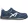termék:  ALBATROS Albatros Twister DY Navy Low S1P ESD SRC munkavédelmi cipő OUTLET 37 37 Kék