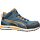 Magic Tools Puma Crosstwist Mid S3 HRO SRC Védőbakancs 44 Kék