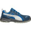 Magic Tools Puma Omni Sky Low S1P SRC Védőcipő 41 Kék
