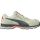 PUMA PUM-643700 Puma Vanti Grey S1PS ESD FO HRO SR munkavédelmi cipő (szürke, 40) 40
