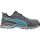 PUMA PUM-643900 PUMA Fuse Knit Blue WNS LOW S1P ESD HRO SRC női munkavédelmi cipő (szürke/kék, 36) 36