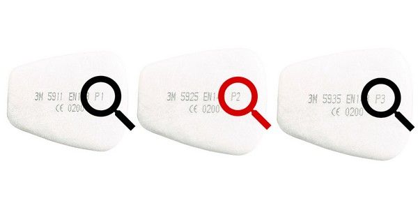 A részecskeszűrők szemcsés állagú, mechanikai úton keletkező szennyező anyagok, pl. por, korom, szálló fa-, üveg-, fém-, porcelánrészecskék belélegzése ellen nyújt védelmet.