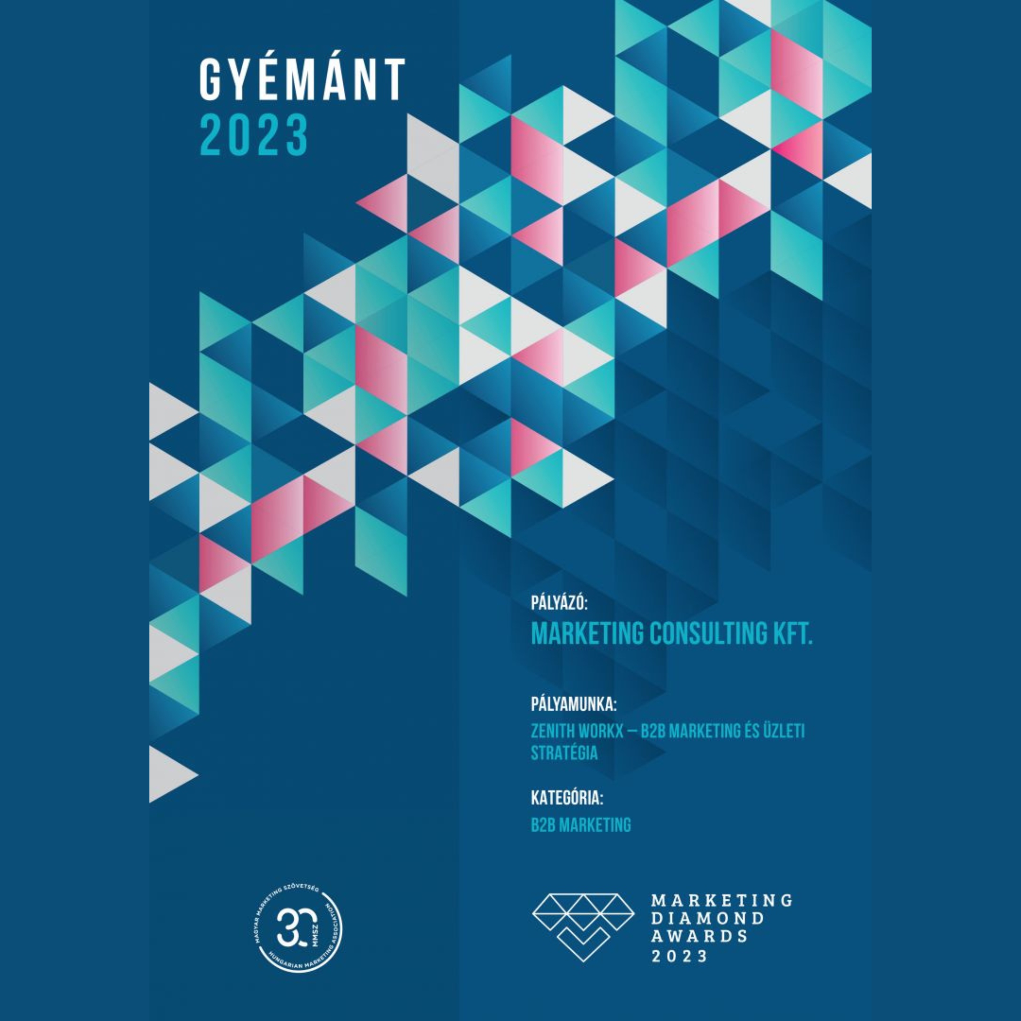 Marketing Gyémánt győztes lett a Marketing Consulting csapata a ZENITH WORKX B2B marketing stratégia